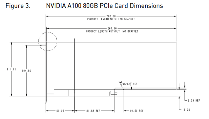 NVIDIA A100 80GB Card Dimensions